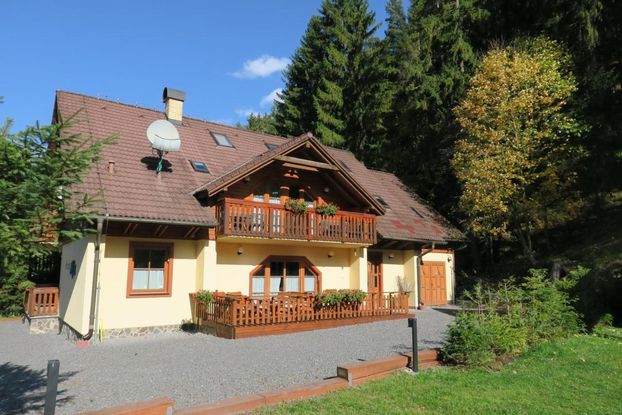 Alfa Villa Demanovska Dolina Exterior photo